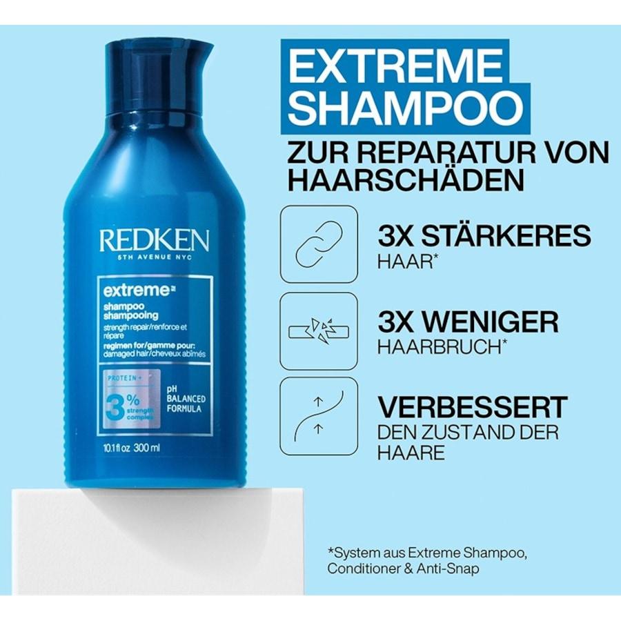 Extreme Geschenkset Von Redken