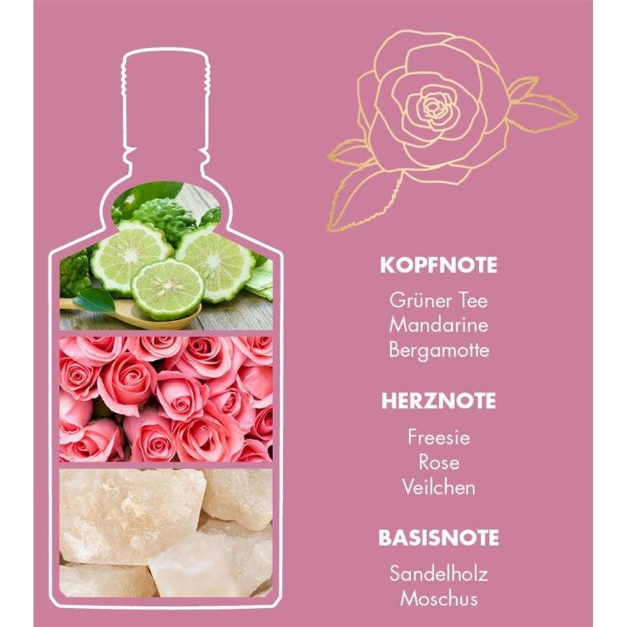 Floral Collection Eau De Cologne Spray Rose Von 4711