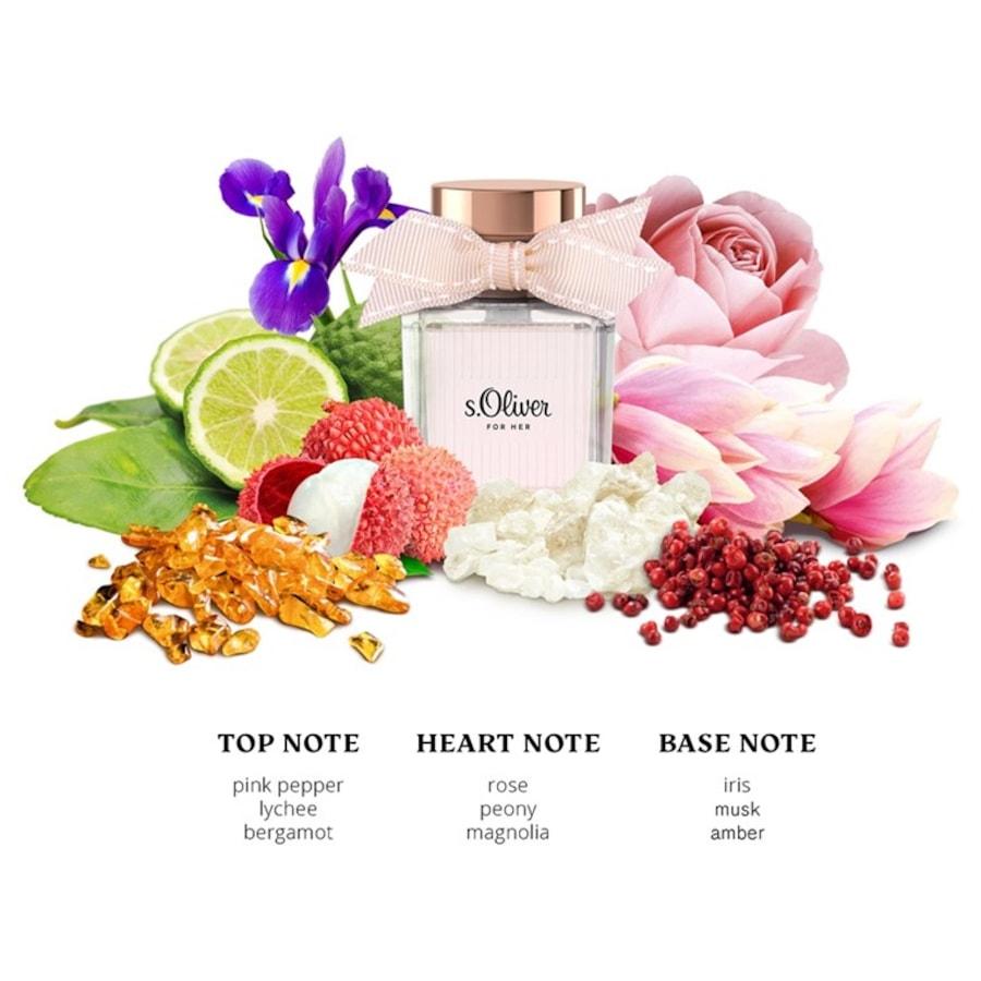 For Her Fragrance Body Splash Von S.Oliver