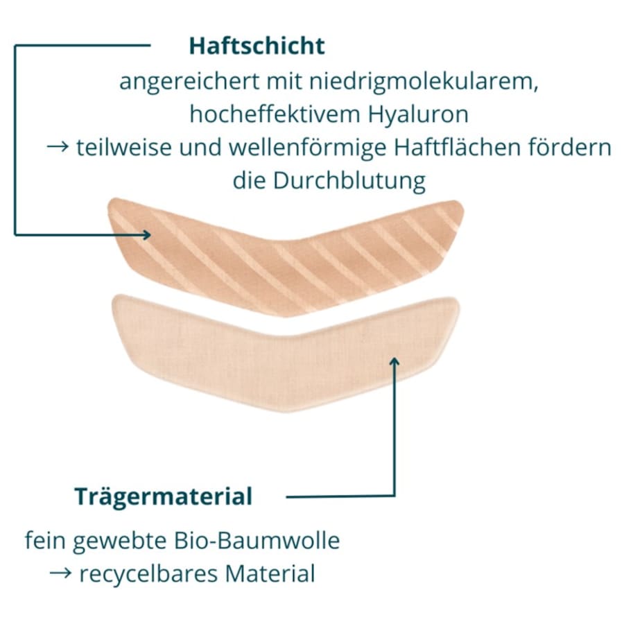 Gesicht Cotton Mini Pack Mouth Patches With Hyaluron Von APRICOT