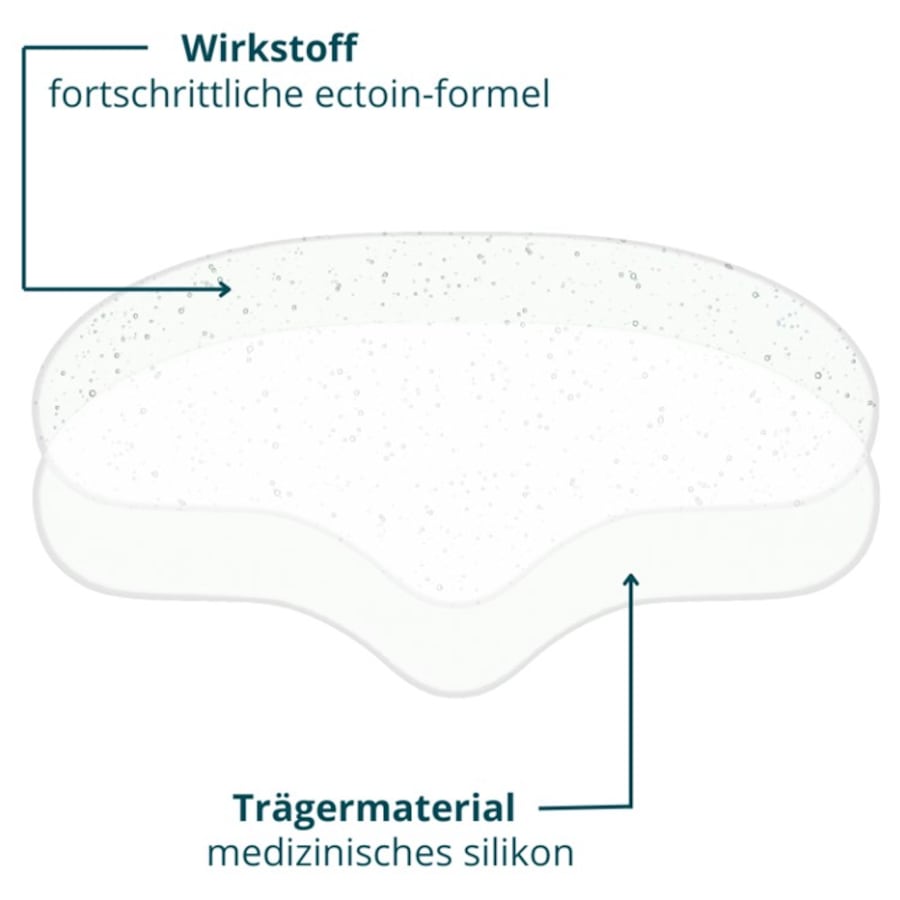 Gesicht Forehead Pad Ectoin Von APRICOT