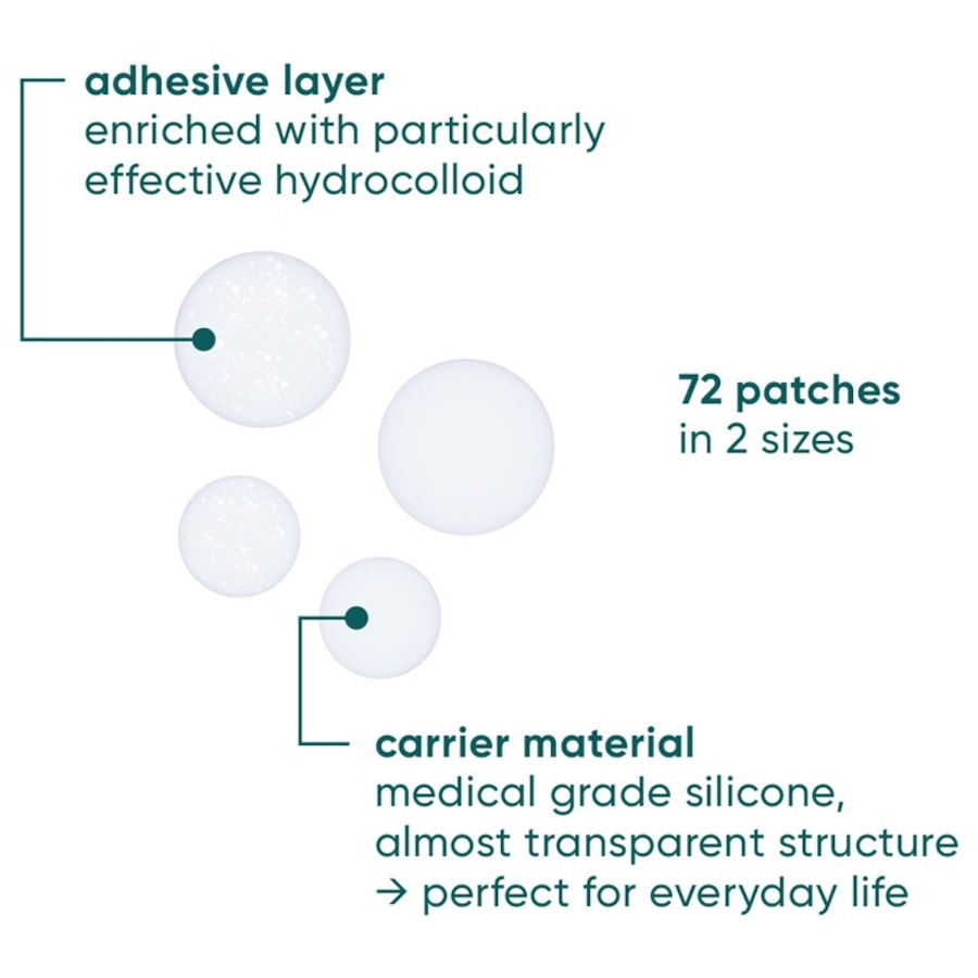 Gesicht Pickel Patches - Simple Against Pimple Von APRICOT