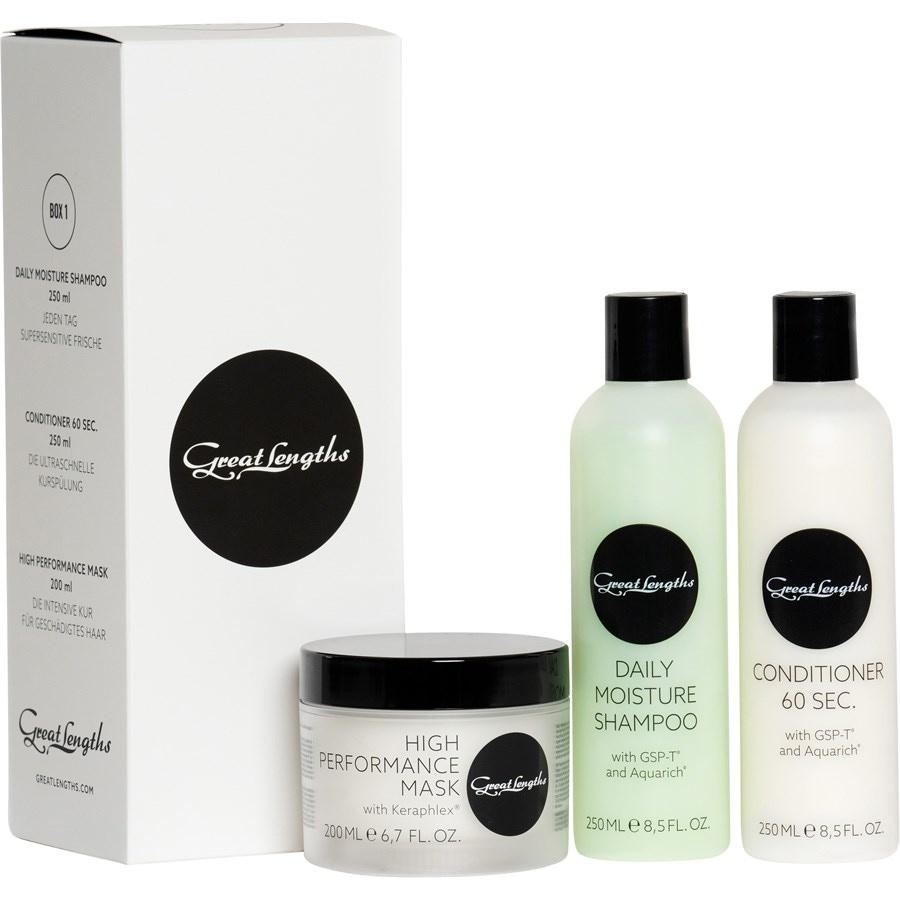 Great Lengths Box1 Daily Moisture