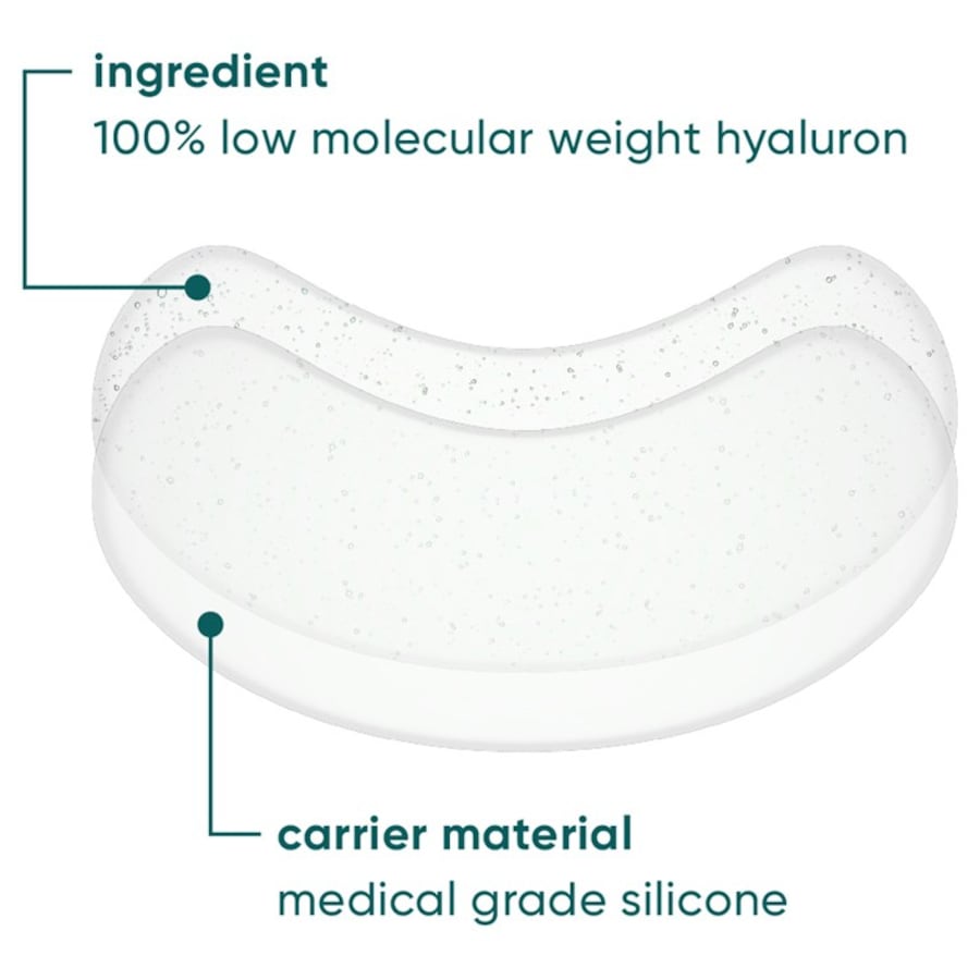 Hals Pad - It's Neck Or Nothing Von APRICOT