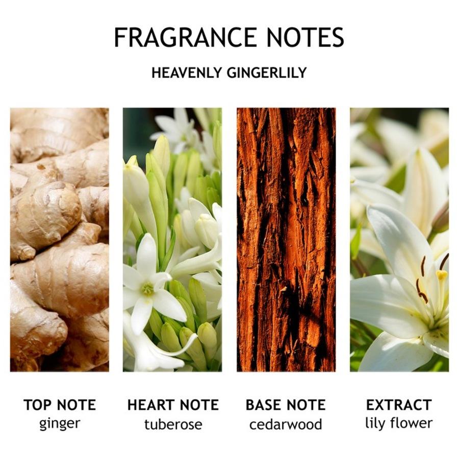 Heavenly Gingerlily Bath & Shower Gel Von Molton Brown