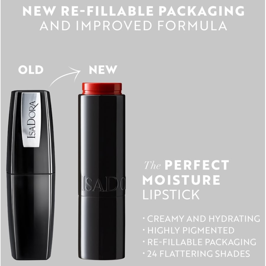 Isadora Perfect Moisture Lipstick