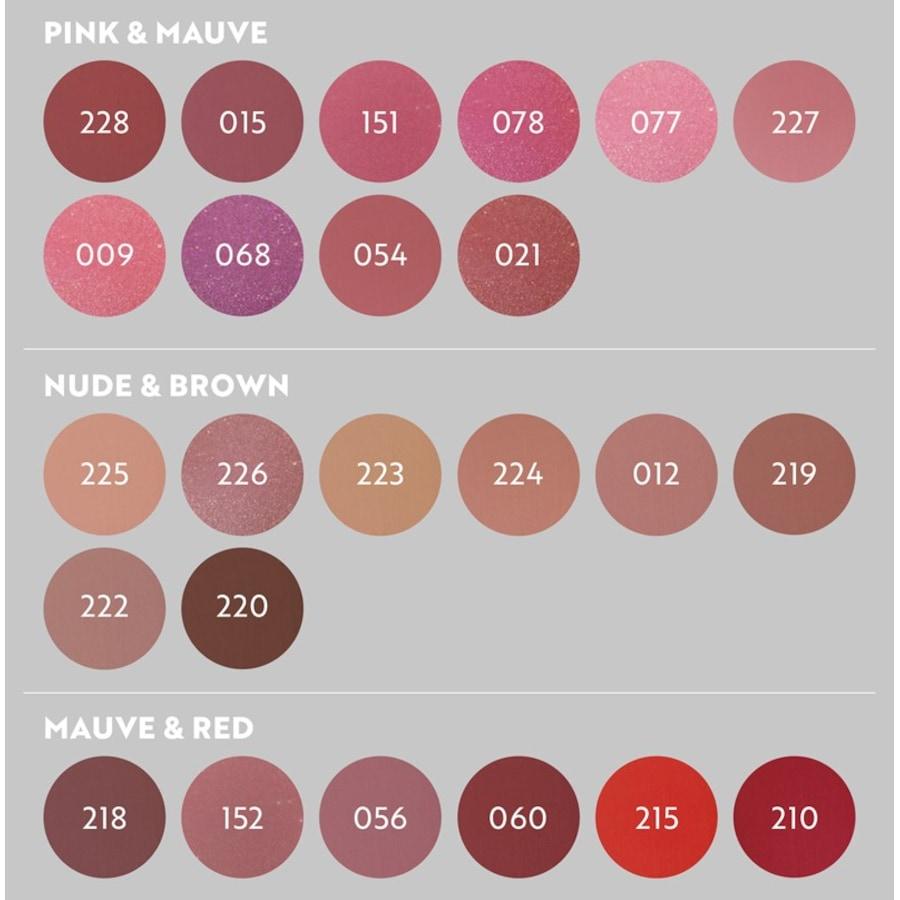 Isadora Perfect Moisture Lipstick