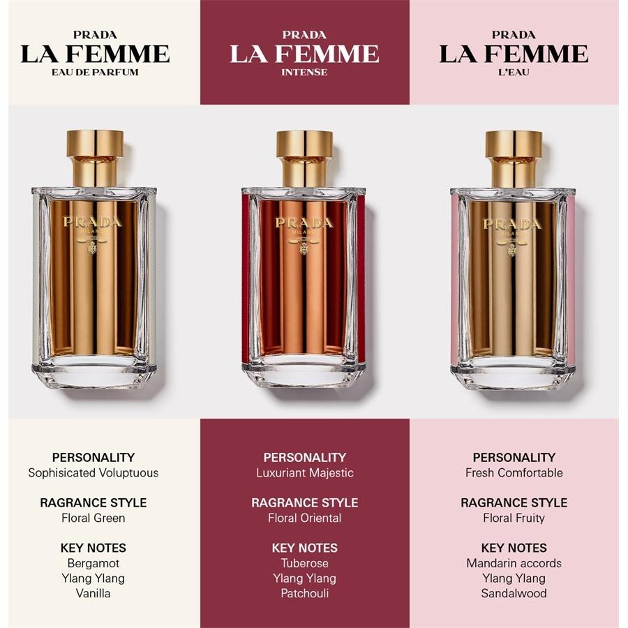 La Femme Eau De Parfum Spray Von Prada