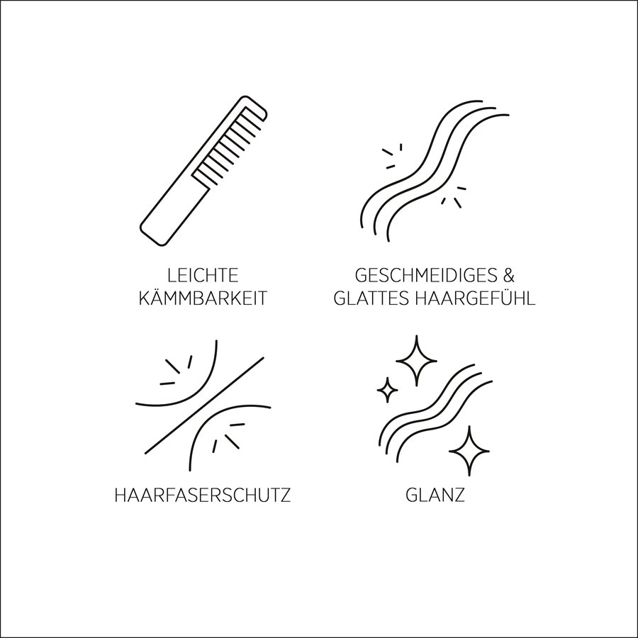 Luxe Keratin Conditioner Von System Professional Lipid Code ❤️ Online Kaufen