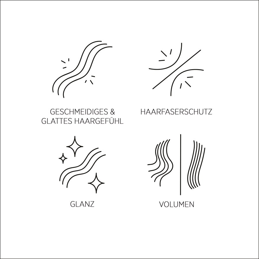 Luxe Keratin Shampoo Von System Professional Lipid Code ❤️ Online Kaufen