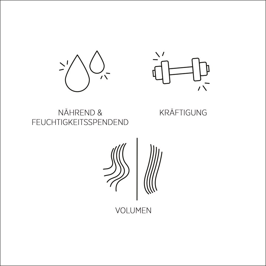 Man Triple Shampoo M1 Von System Professional Lipid Code