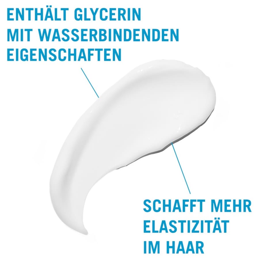 Moisture Kick Conditioner Von Schwarzkopf Professional