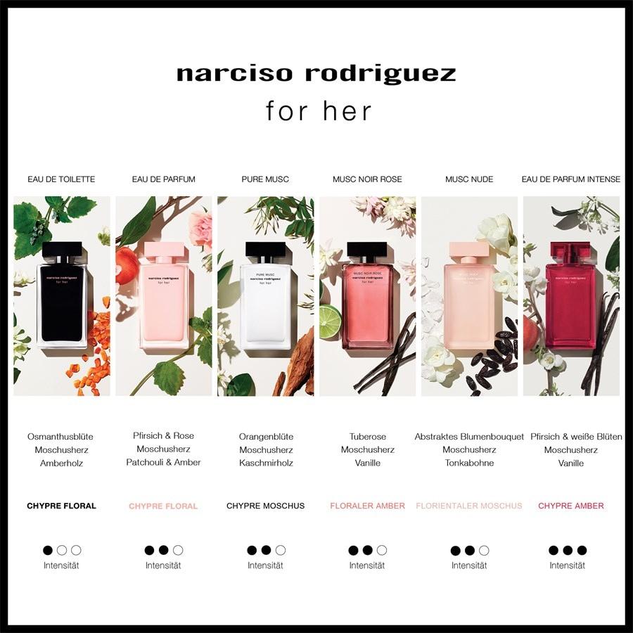 Narciso Rodriguez For Her Musc Nude Eau De Parfum Spray
