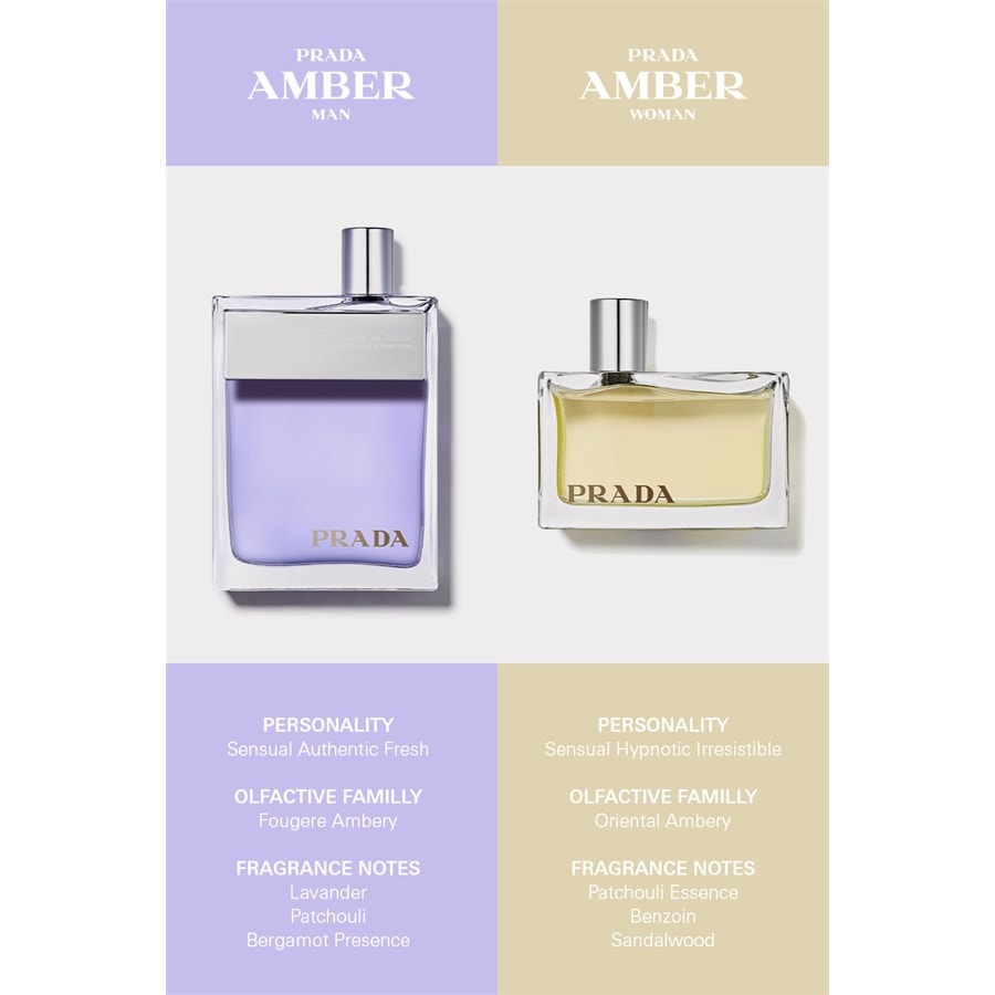 Prada Amber Eau De Parfum Spray Von Prada