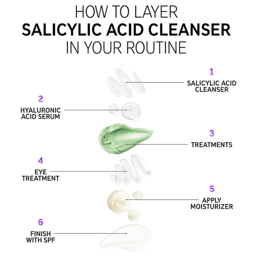 Reiniger Salicylic Acid Cleanser Von The INKEY List