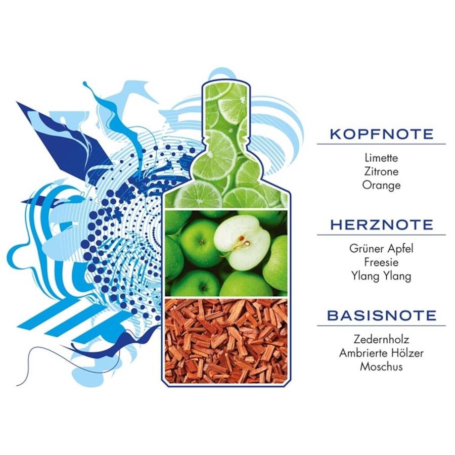 Remix Fragrance Body Splash Sparkling Island Von 4711