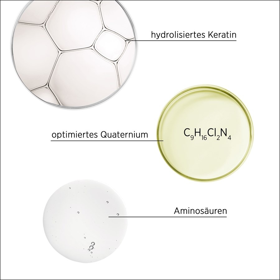 Repair Conditioner R2 Von System Professional Lipid Code