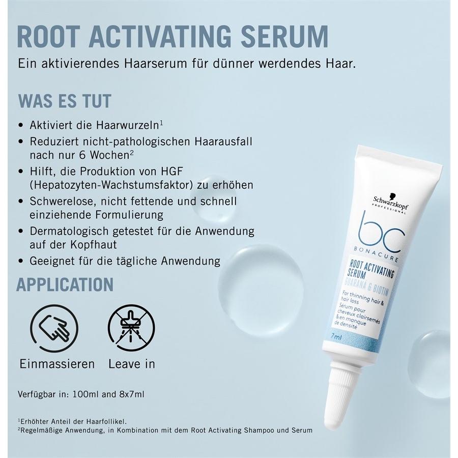 Scalp Care Root Activating Serum Von Schwarzkopf Professional