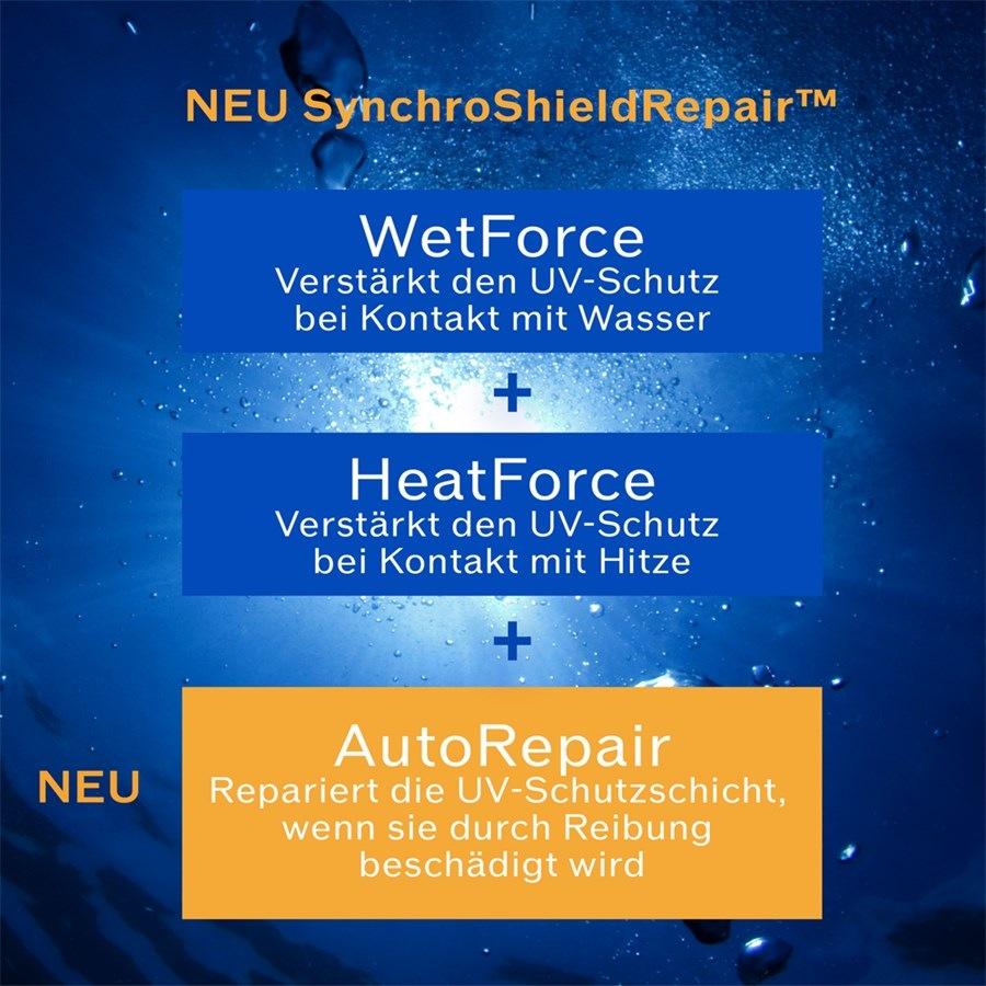 Schutz Expert Sun Protector Face & Body Lotion Von Shiseido