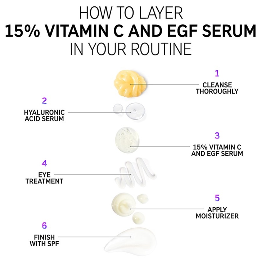 Seren 15% Vitamin C And EGF Serum Von The INKEY List