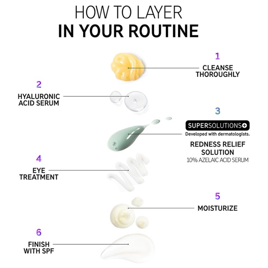 Seren SuperSolutions 10% Azelaic Acid Serum Von The INKEY List