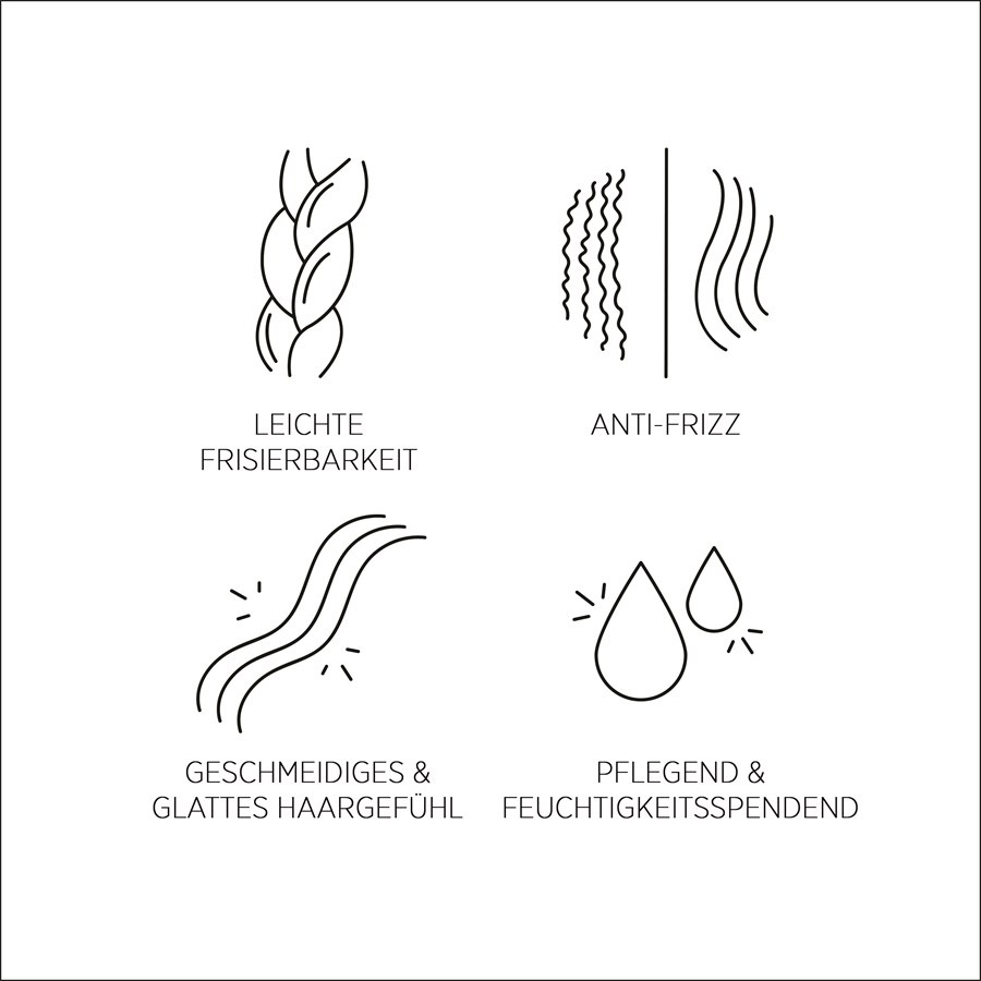 Smoothen Conditioner S2 Von System Professional Lipid Code