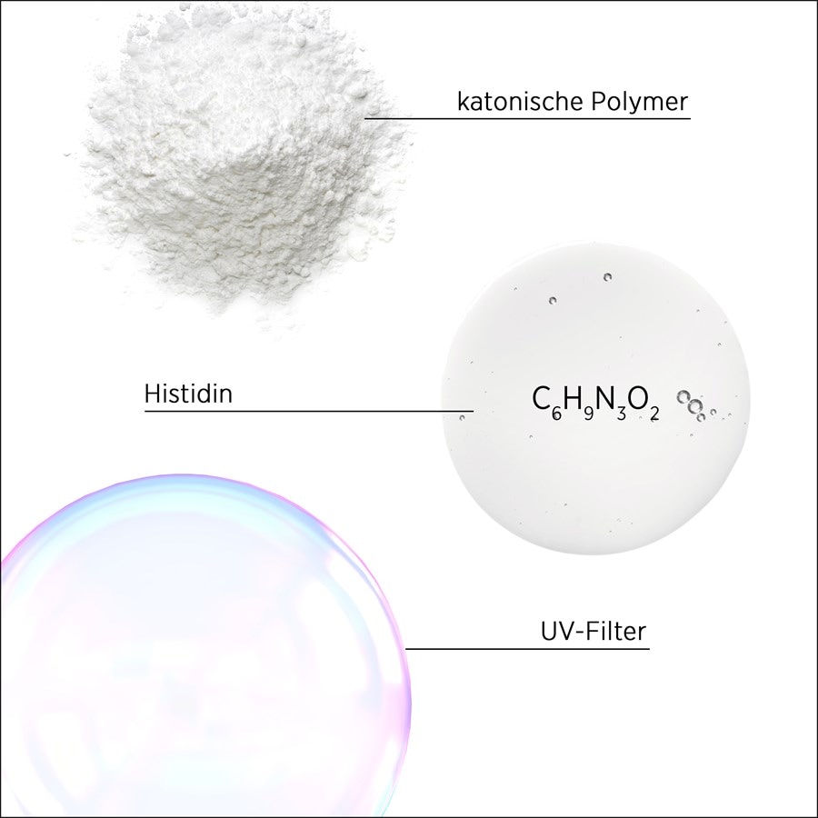 Solar Hair & Body Shampoo SOL1 Von System Professional Lipid Code