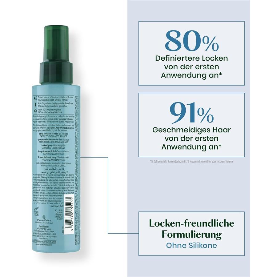 Sublime Curl Locken-Spray Von René Furterer
