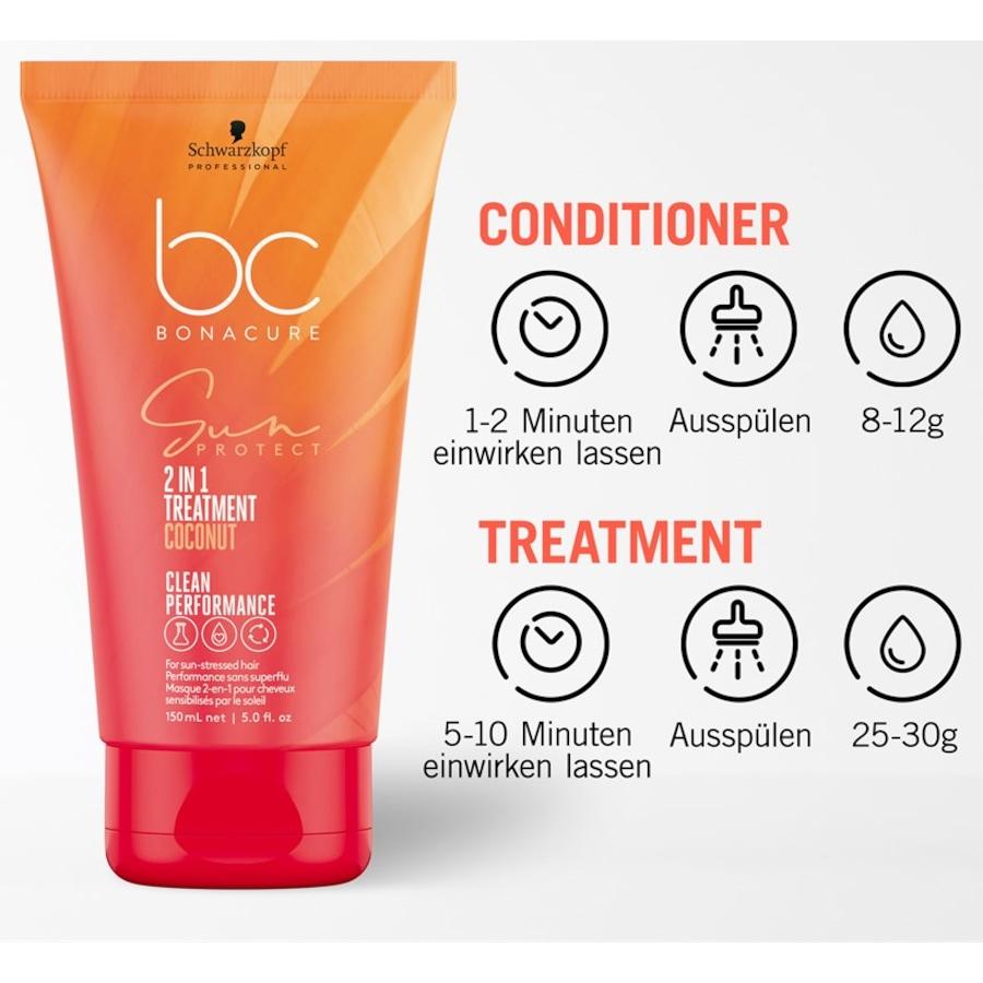 Sun Protect 2-in-1 Treatment Von Schwarzkopf Professional