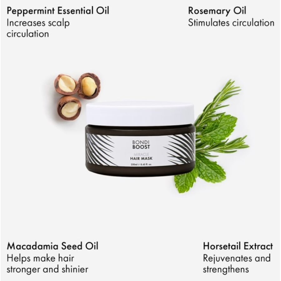 Treatment & Maske Miracle Mask Von BondiBoost