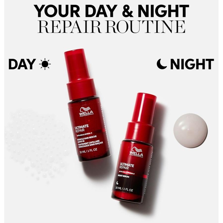 Ultimate Repair Night Serum Von Wella