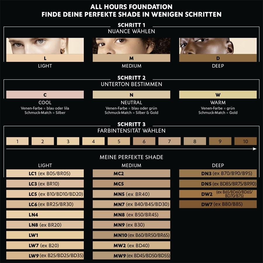 Yves Saint Laurent Encre De Peau All Hours Foundation