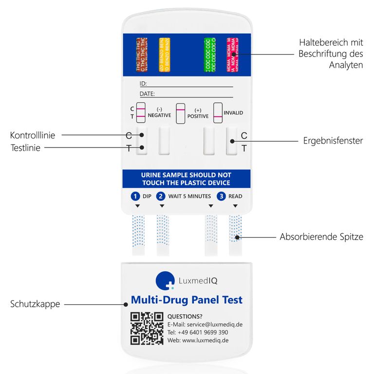 Shopapotheke 2x LuxmedIQ Drogenschnelltest Für 8 Drogenarten - Urin Drogentest Multi 8 - Testkassette