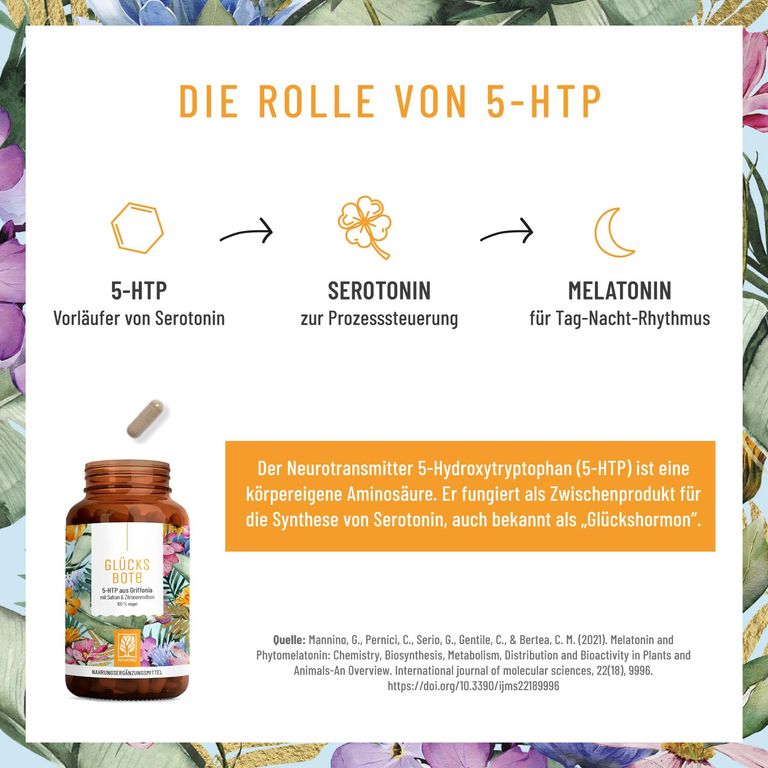 Shopapotheke 5-HTP Komplex Aus Griffonia Simplicifolia - Glücksbote - NATURTREU®