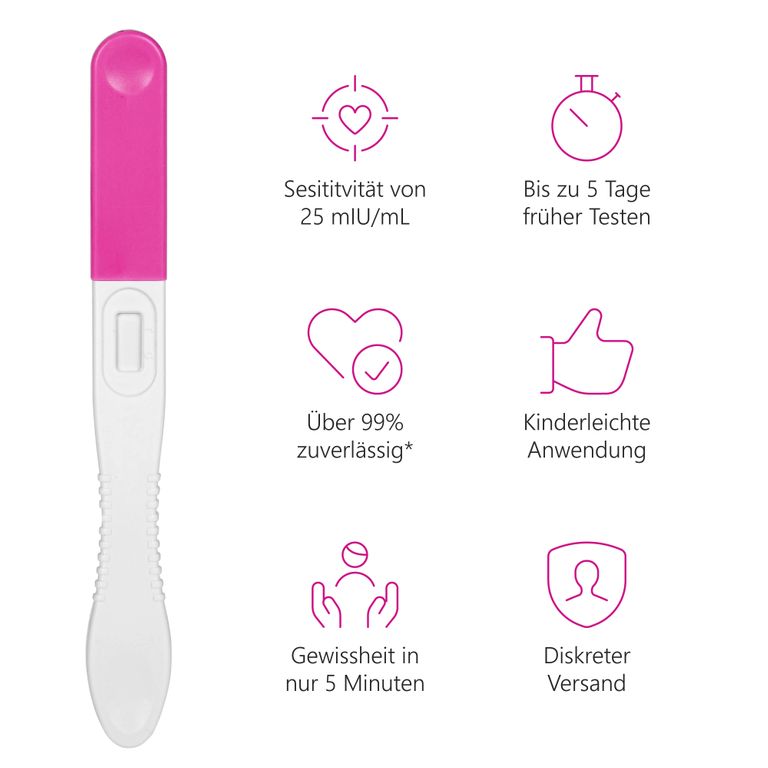 Shopapotheke 5x LuxmedIQ Schwangerschaftstest - HCG Test 25 MIU/mL - über 99% Zuverlässig