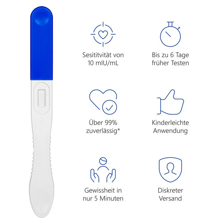 Shopapotheke 5x LuxmedIQ Schwangerschaftstest Ultra Frühtest - 6 Tage Früher Testen - über 99% Zuverlässig