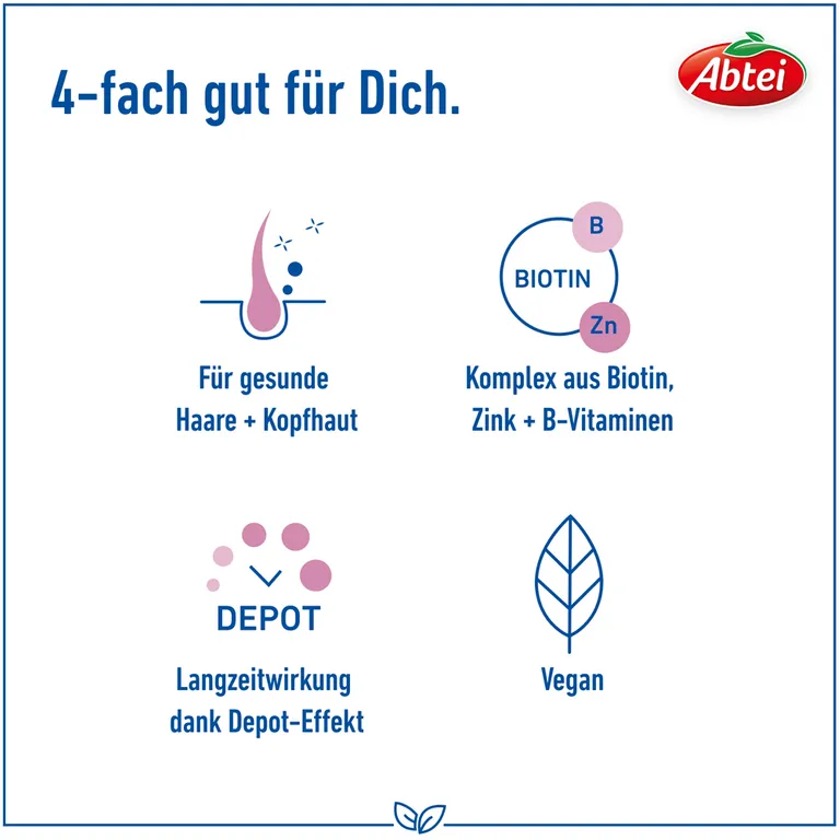 Shopapotheke Abtei Haar Vital Intensiv-Kur Mit Biotin