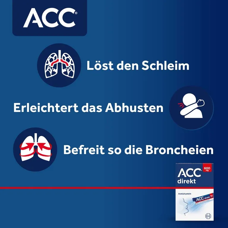 Shopapotheke ACC® Direkt 600 Mg Bei Husten - Als Direkt-Stick Für Unterwegs Nur 1 X Täglich