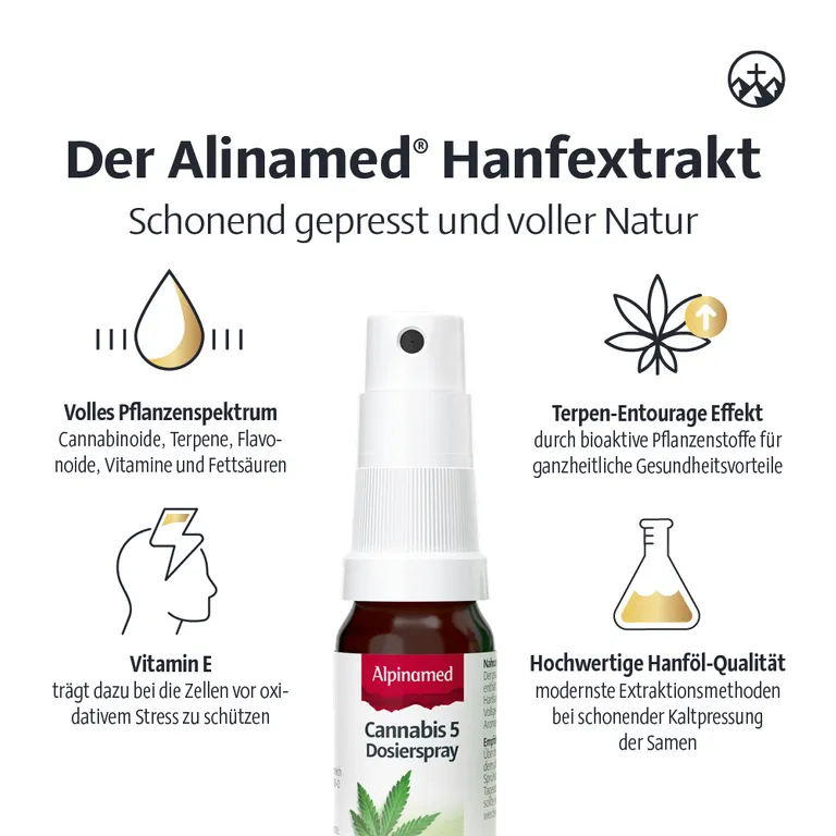 Shopapotheke Alpinamed® Cannabis 5 Dosierspray Mit Vollspektrum Cannabis-Aromaextrakt Hanfsamenöl Und Vitamin E