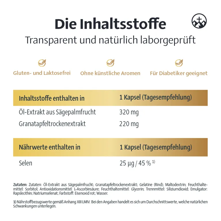 Shopapotheke Alpinamed® Prosta Plus Kapseln Unterstützen Eine Normale Harnfunktion Von Männern *