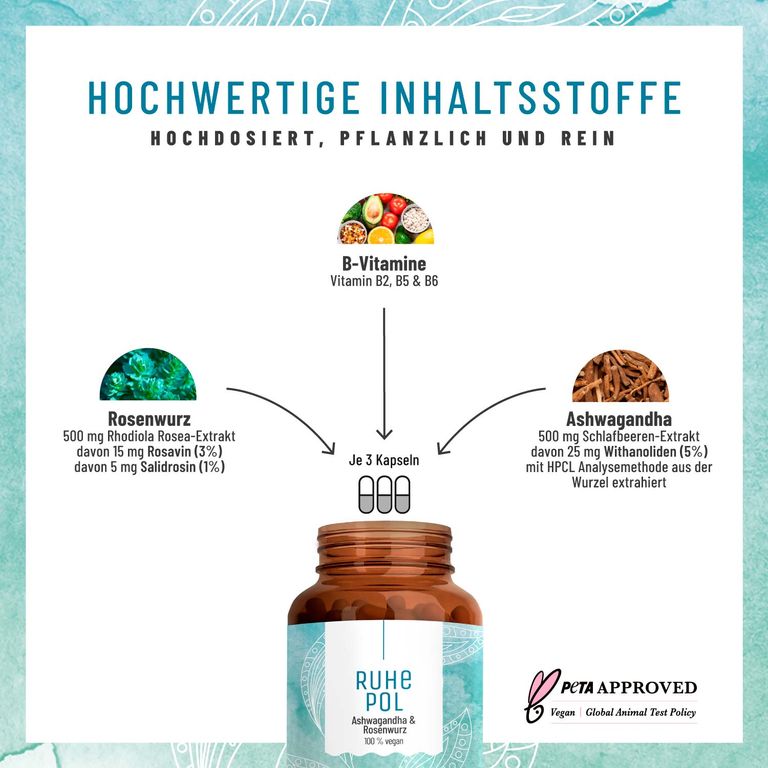 Shopapotheke Anti Stress* Komplex Mit Ashwagandha & Rosenwurz (Rhodiola Rosea Extrakt) - Ruhepol - NATURTREU®