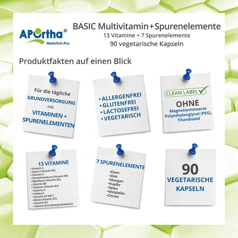 Shopapotheke APOrtha® BASIC Multivitamin + Spurenelemente - Kapseln