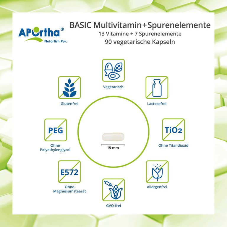 Shopapotheke APOrtha® BASIC Multivitamin + Spurenelemente - Kapseln