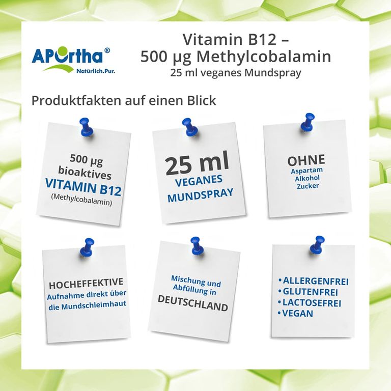 Shopapotheke APOrtha® Vitamin B12 Mundspray - 500 µg