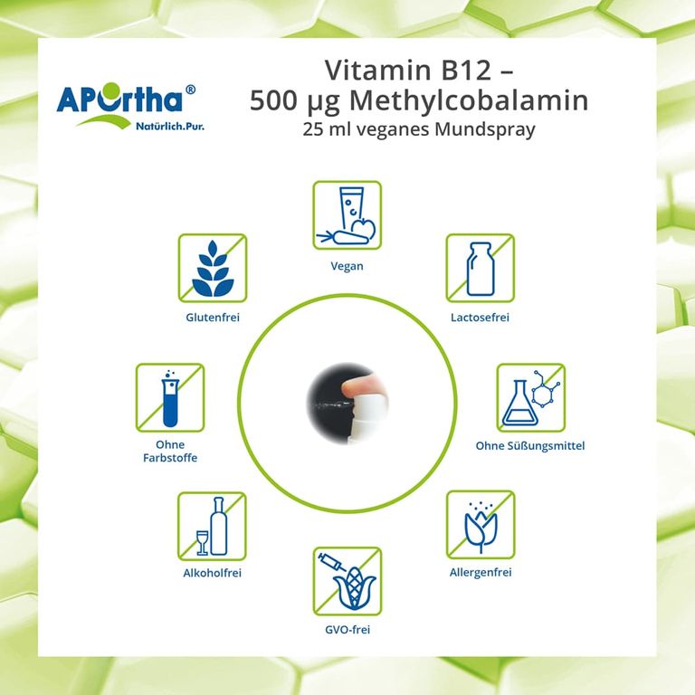 Shopapotheke APOrtha® Vitamin B12 Mundspray - 500 µg
