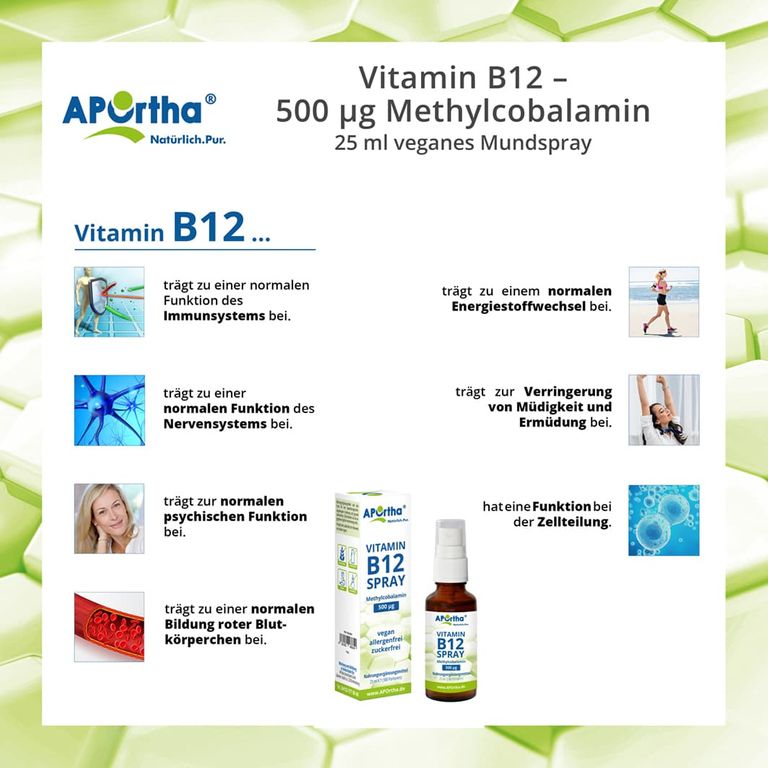Shopapotheke APOrtha® Vitamin B12 Mundspray - 500 µg