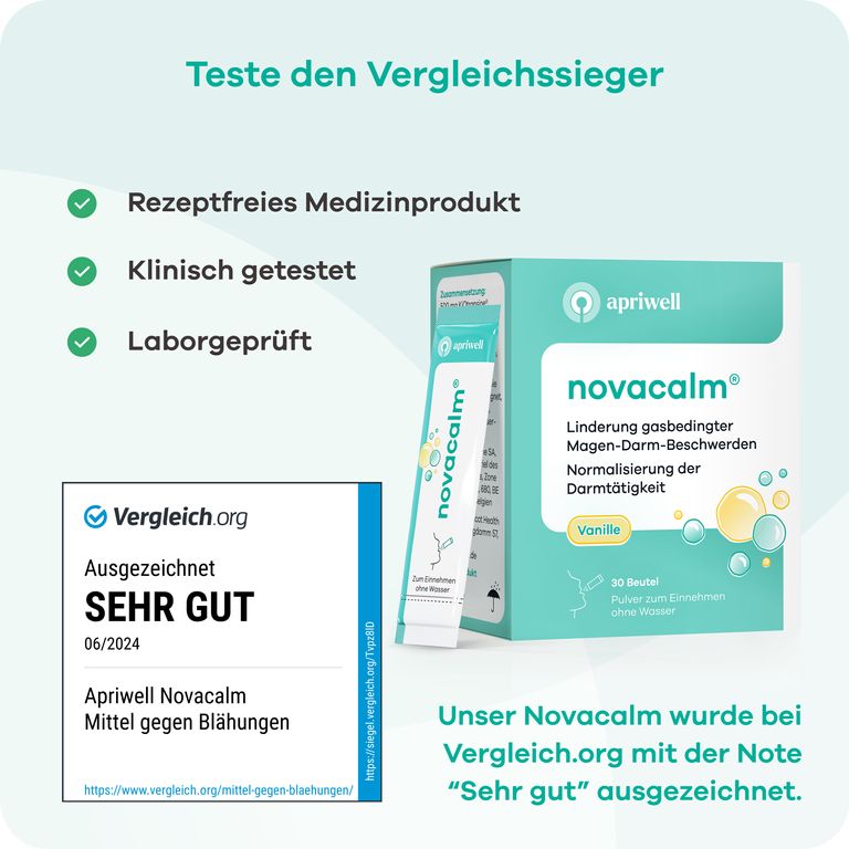 Shopapotheke Apriwell Novacalm Bei Gasbedingten Magen-Darm-Beschwerden