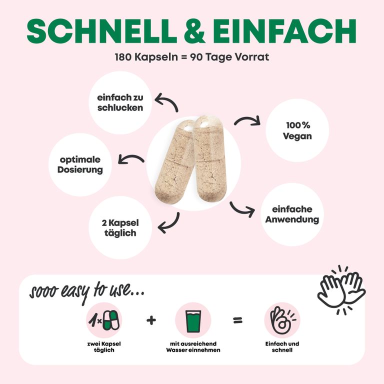 Shopapotheke Ashwagandha Kapseln (180 Stück) Hochdosiert Mit Ashwagandha Hochdosiert Vitamin B12 B1 B6