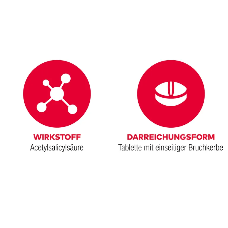 Shopapotheke ASS AL 100 TAH Bei Erhöhtem Herzinfarkt- Und Schlaganfallrisiko