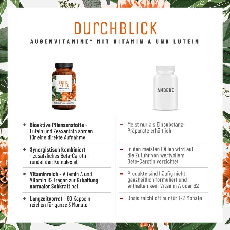 Shopapotheke Augenvitamine - Lutein Zeaxanthin Komplex Mit Beta Carotin & Vitamin A - Durchblick - NATURTREU®